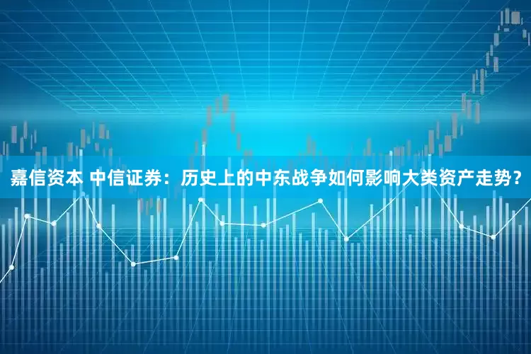 嘉信资本 中信证券：历史上的中东战争如何影响大类资产走势？