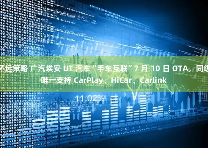 怀远策略 广汽埃安 UT 汽车“手车互联”7 月 10 日 OTA，同级唯一支持 CarPlay、HiCar、Carlink